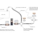 Weldon Electric Racing Fuel Pump -12AN Inlet / -10AN Outlet (2345-A)