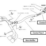 HKS Racing Muffler Exhaust for R35 GTR (Not for Street Use) (31008-KN001)