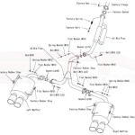 HKS Legamax Premium Exhaust for 2015+ WRX/STi (31021-BF001)