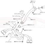 HKS Spec-R Titanium Exhaust for R35 GTR (31025-AN005)