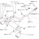 HKS Legamax Premium Cat-Back Exhaust for BRZ FRS 86 (32018-AT040)