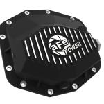 aFe Power Rear Diff Cover for 2021+ Ram TRX