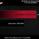 aFe BladeRunner Aluminum Hot Charge Pipe for VB 2022+ Subaru WRX (46-20668)