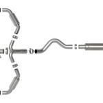 aFe Gemini XV Cat-Back Exhaust for 2023+ Toyota GR Corolla (49-36067/49-36070)