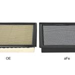 aFe Magnum FLOW Air Filter for 2017-2020 Gen2 Ford Raptor (30-10162/31-10162)