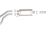 aFe Rebel Side Exit SS Cat-Back Exhaust System for Gen3 Ford Raptor (49-43128-B)