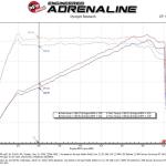aFe Takeda Momentum Cold Air Intake System for VB 2022+ Subaru WRX (56-70064)