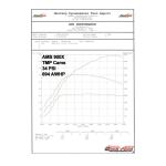 AMS Evo X TMP Camshafts