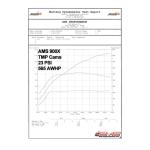 AMS Evo X TMP Camshafts