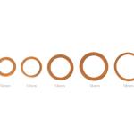 Copper Crush Washer for Banjo Bolts
