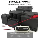 CTEK MXS 5.0 Battery Charger for 12 Volt Batteries (40-206) *Backorder*