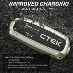 CTEK MXS 5.0 Battery Charger for 12 Volt Batteries (40-206) *Backorder*