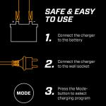 CTEK MXS 5.0 Battery Charger for 12 Volt Batteries (40-206) *Backorder*