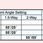 Cusco Type MZ Rear LSD Differential for 2023+ Toyota GR Corolla (LSD 1C8)
