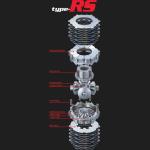 Cusco Type-RS Front LSD Differential for 2023+ Toyota GR Corolla (LSD 1C7)