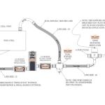 Weldon 1400 HP Fuel Pump All Fuel Types (D2025-A)