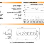 DeatschWerks DW300c 340LPH Fuel Pump & Install Kit