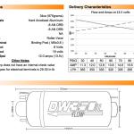 DeatschWerks DW350iL In-Line Fuel Pump (9-350)