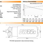 DeatschWerks DW65c 265LPH Fuel Pump & Install Kit