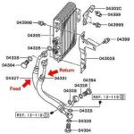 Mitsubishi Engine Oil Cooler Feed and Return Lines - Evo 7/8/9