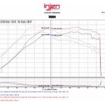 Injen Evo-Series Cold Air Intake System for Evo X (EVO1801)