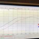 FP FA20 Blue WRX Journal Bearing Turbo *Currently Unavailable*
