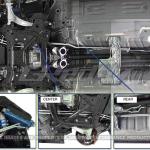GReddy DCT Transmission Cooler for R35 GTR