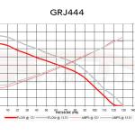Walbro 255 LPH GRJ444 Fuel Pump (Gas)