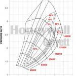Garrett GTX3071R Gen II Standard Rotation (340-650 HP)