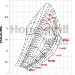 Garrett GTX3076R Gen II Standard Rotation (400-750 HP)