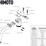 Mishimoto Baffled Oil Catch Can for BMW F8X M2/M3/M4 (MMBCC-F80-15)