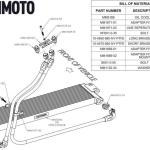 Mishimoto Nylon Braided Oil Cooler Line Kit for BMW F8X M2C/M3/M4 (MMSBH-F80-15)