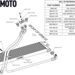 Mishimoto Oil Cooler Kit for BMW F8X M2/M3/M4 (MMOC-F80-15K)