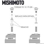 Mishimoto Transmission Thermal Bypass Valve Kit for 2017+ Ford Raptor (MMTC-RPTR-TBV)