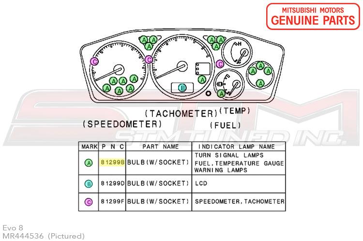Mitsubishi Gauge Cluster Light Bulb (A) - Evo 7/8/9