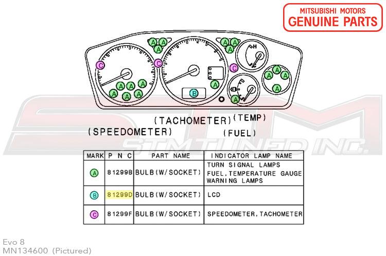 Mitsubishi Gauge Cluster Light Bulb (B) - Evo 8/9