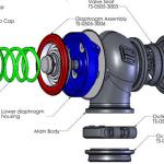Turbosmart WG40 Gen4 CompGate 40mm External Wastegate (TS-0505-1010)