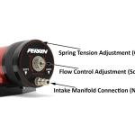 Perrin Bypass Valve for 2015-2021 WRX (PSP-TAC-615RD)