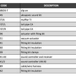 Akrapovic Slip-On Titanium Exhaust for 2016-2018 Audi R8 (S-AUR8SO3-T)
