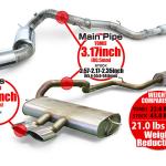 Tomei Titanium Exhaust for 13-18 Focus ST (TB6090-FR02A)