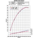 Tomei Expreme Outlet Component O2 Housing/Downpipe for Evo 7/8/9 (TB6060-MT01A) *Temporarily Discontinued*