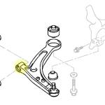 Whiteline Front Control Arm Lower Inner Bushings for Evo 7/8/9/X (W0593)